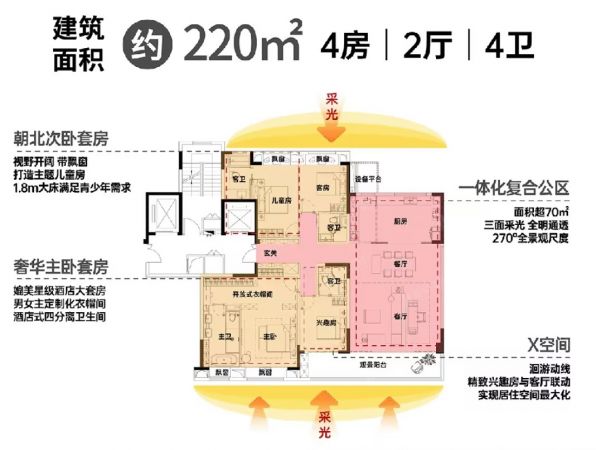 4室2厅4卫 通州府