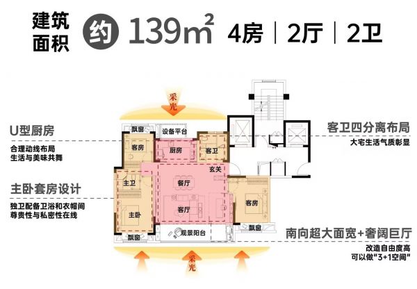 4室2厅2卫 通州府