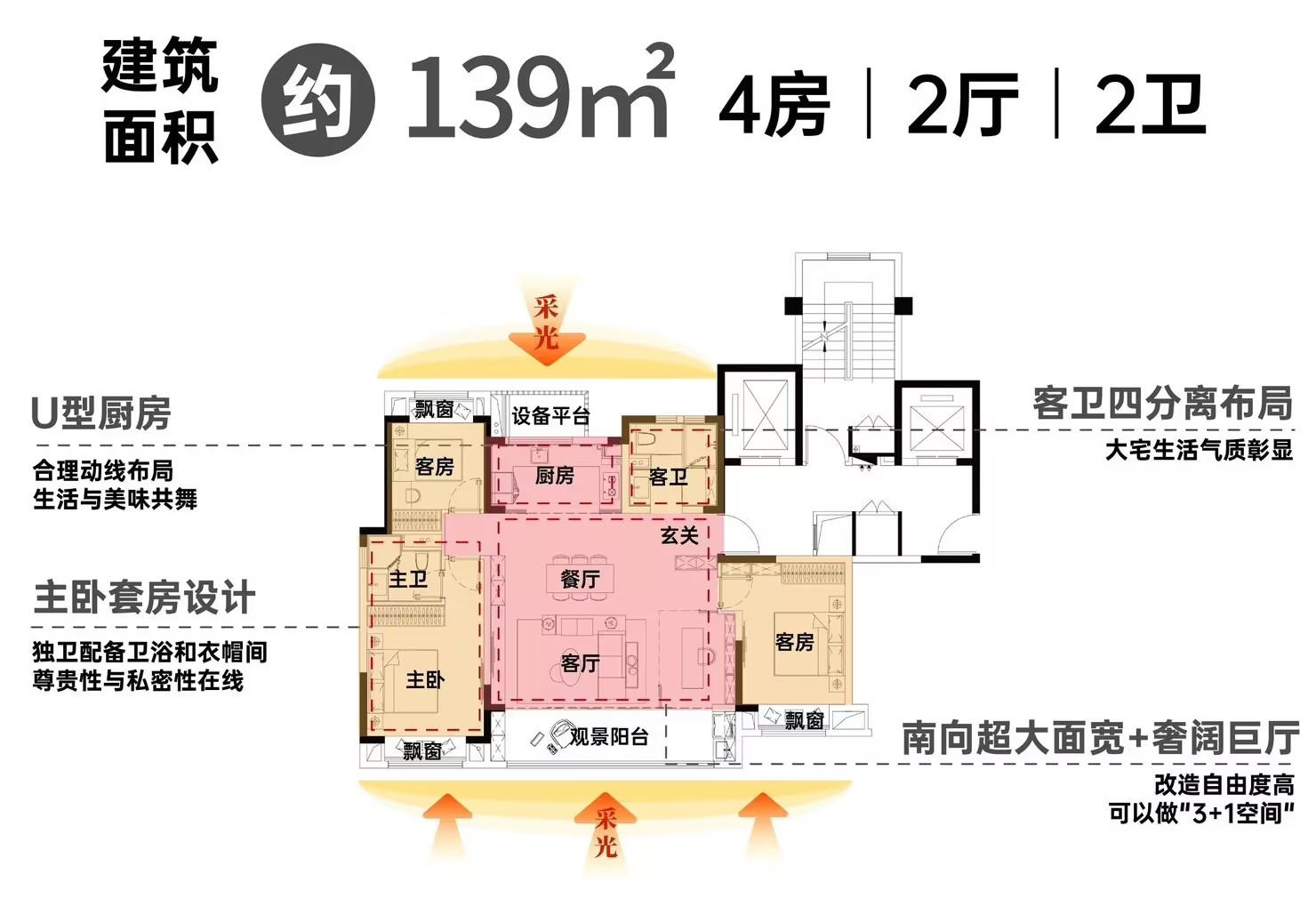 通州府