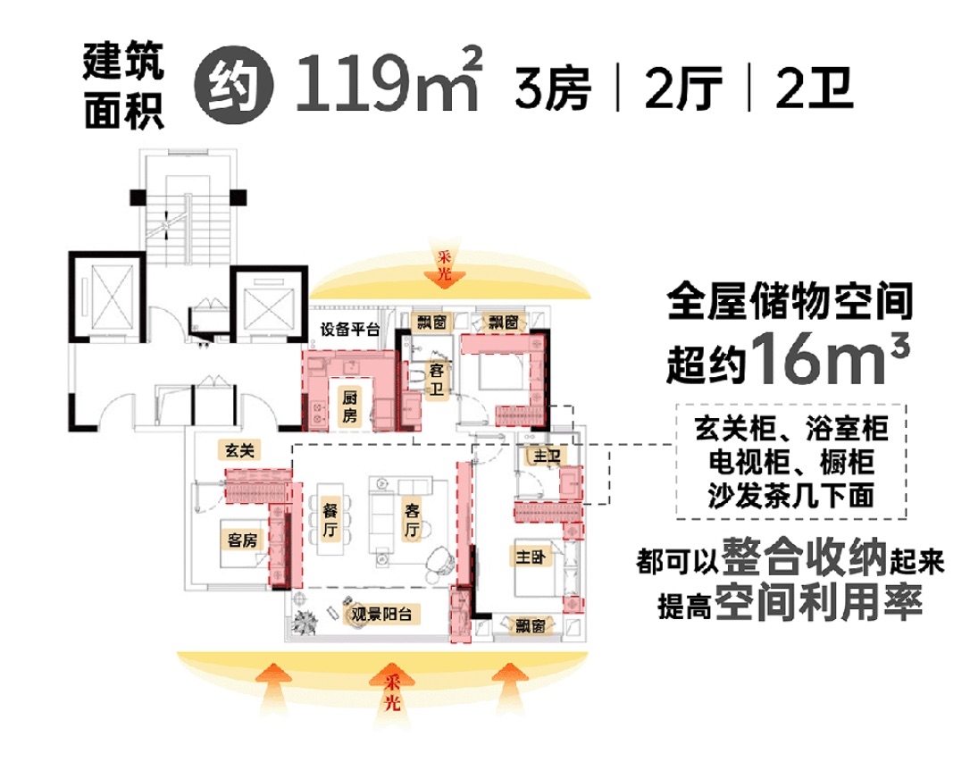 通州府